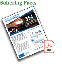 download sobering facts